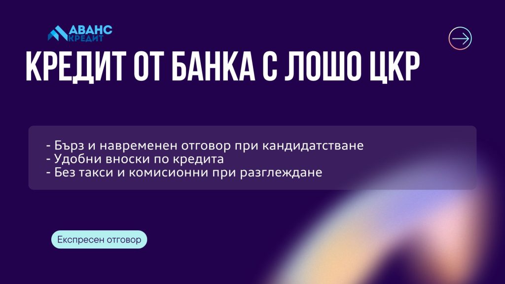 Кредит от банка с лошо ЦКР