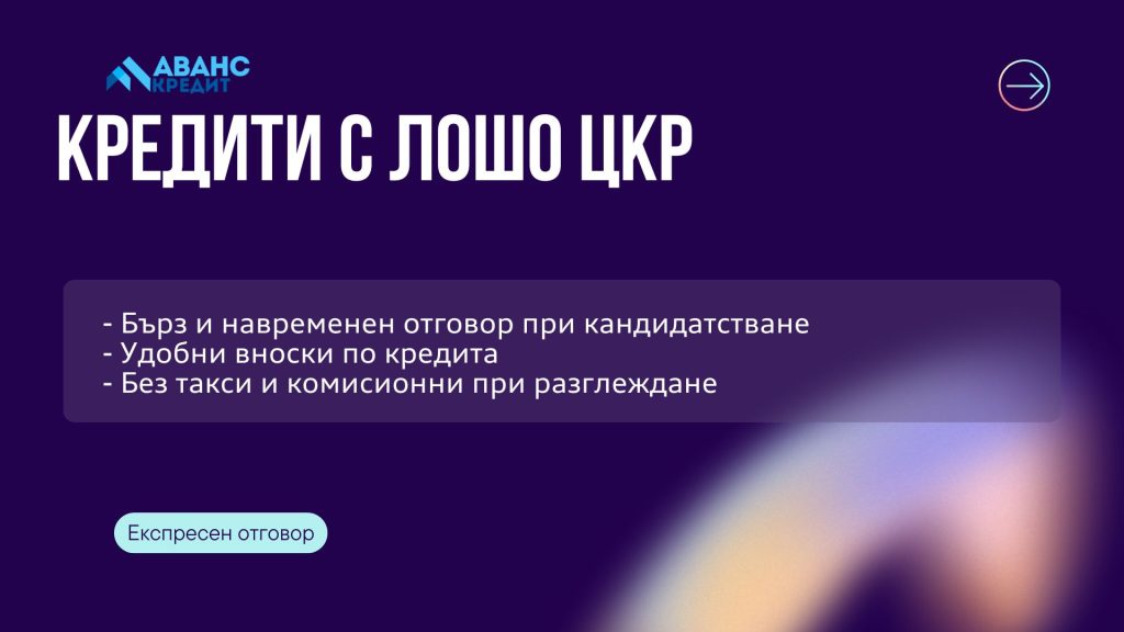 Кредити с лошо ЦКР