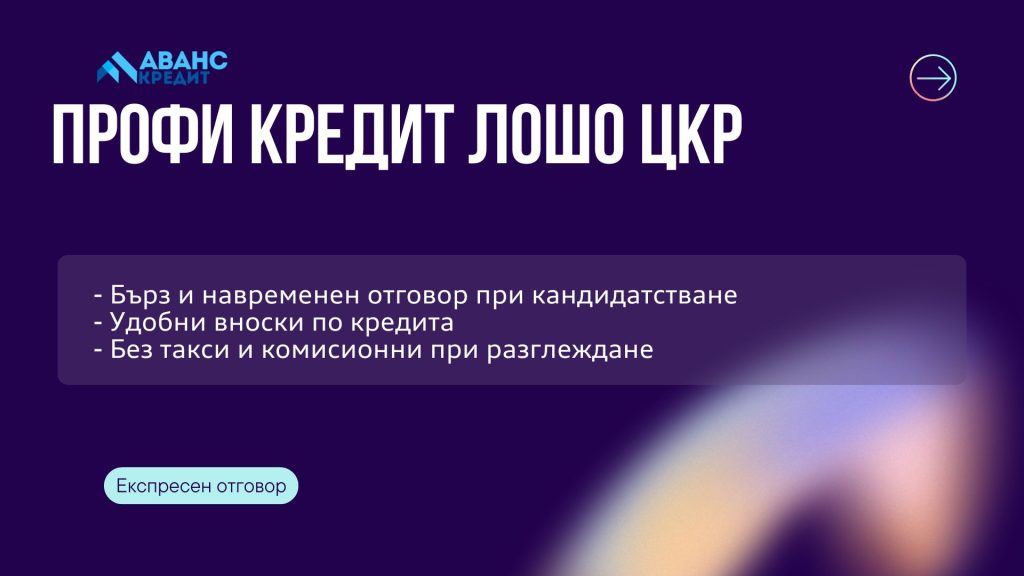 Профи кредит лошо ЦКР