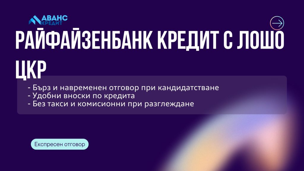 Райфайзенбанк кредит с лошо ЦКР