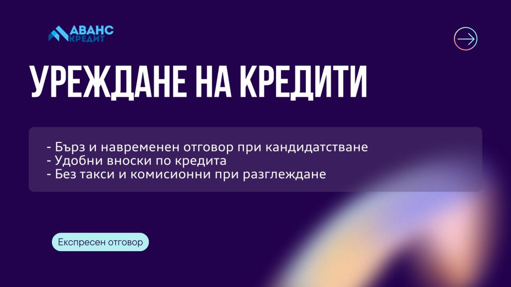 Уреждане на кредити